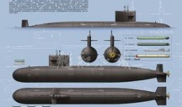 我国核潜艇最新爆料,深海利剑再升级